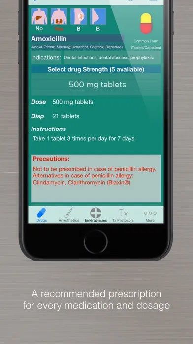 Capturas de pantalla de Dental Drugs