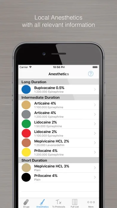 Capturas de pantalla de Dental Drugs