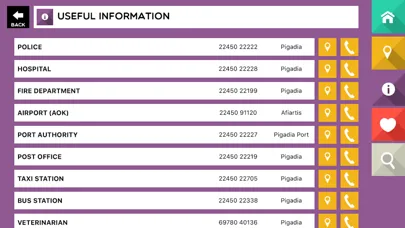 Karpathos Guide Screenshots