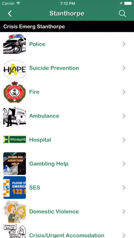Crisis Help + Screenshots