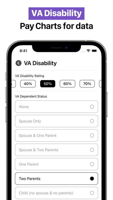 Military Retirement Calculator سکرین شاٹس
