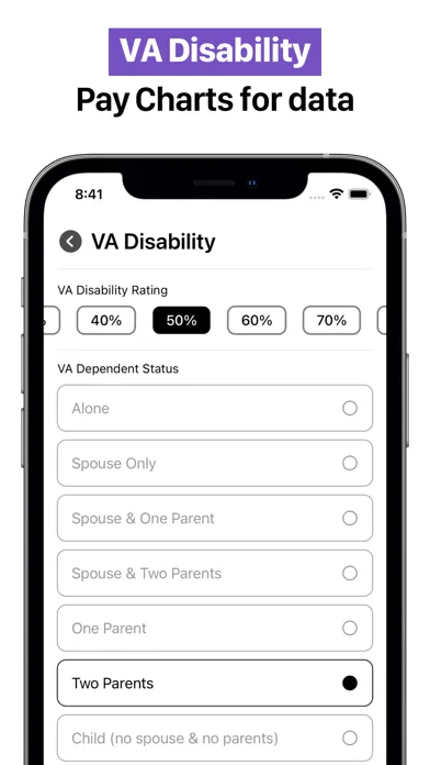 Military Retirement Calculator应用截图
