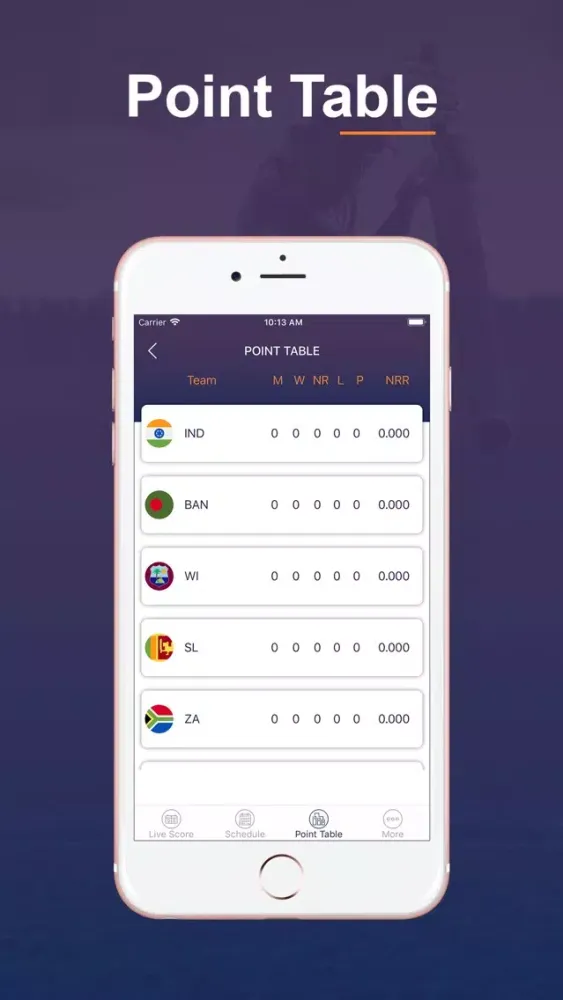 Скриншоты Cricket Live - Score
