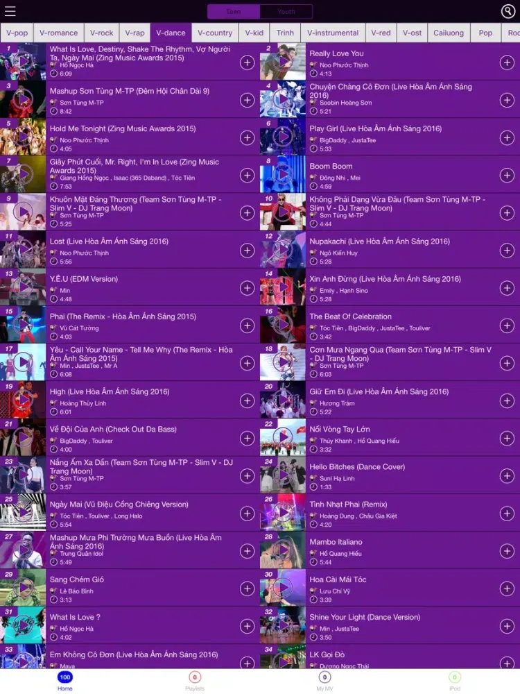 Capturas de pantalla de MV Pro - High Quality Video iPad 