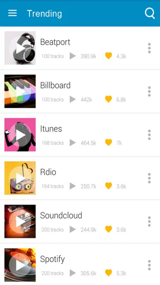 Captures d'écran de PlaYo - Unlimited Music