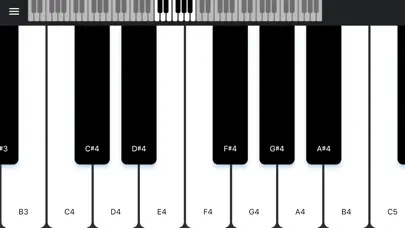 صور We Play Piano: Piano Keyboard