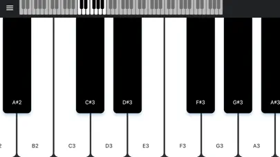 صور We Play Piano: Piano Keyboard