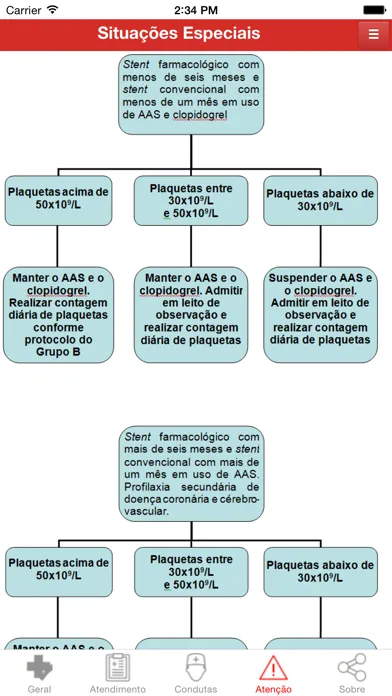 DENGUE - Manejo Clínico - Adulto e Criança Ekran Görüntüleri