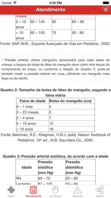 DENGUE - Manejo Clínico - Adulto e Criança Ekran Görüntüleri