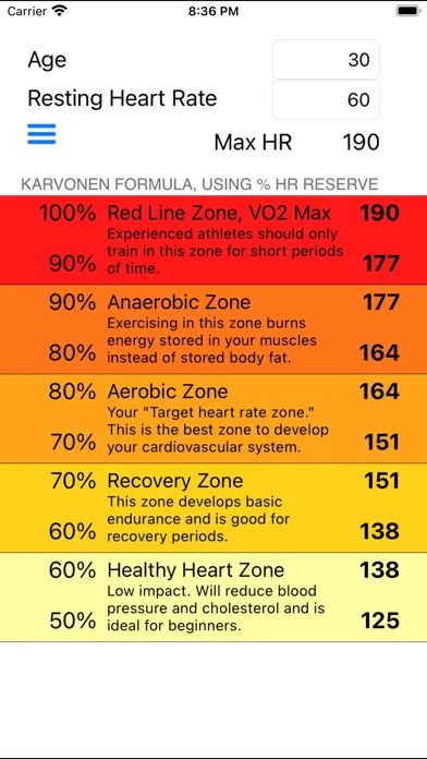 Tangkapan layar HR Zones - Target Heart Rate