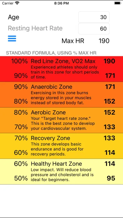 Tangkapan layar HR Zones - Target Heart Rate