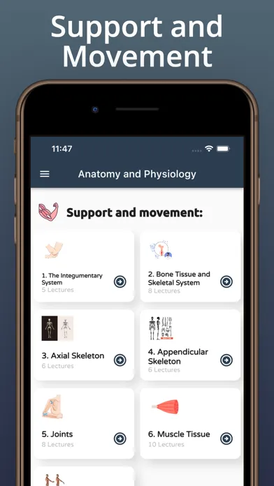 Learn Anatomy and Physiology स्क्रीनशॉट