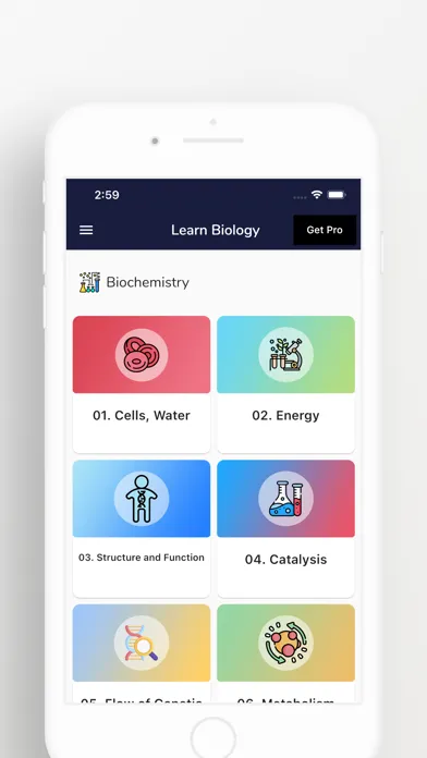 Learn Biology Tutorials 2021應用截圖