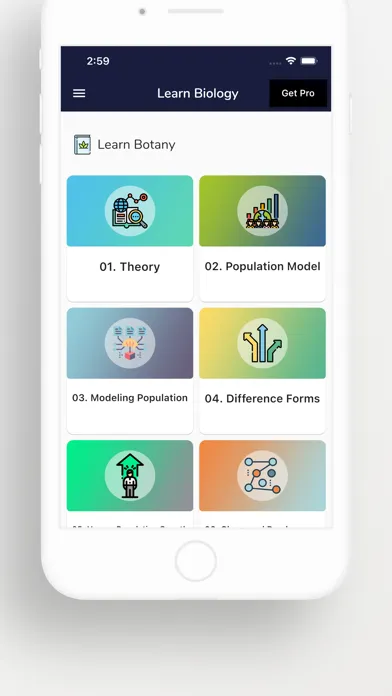 Learn Biology Tutorials 2021應用截圖