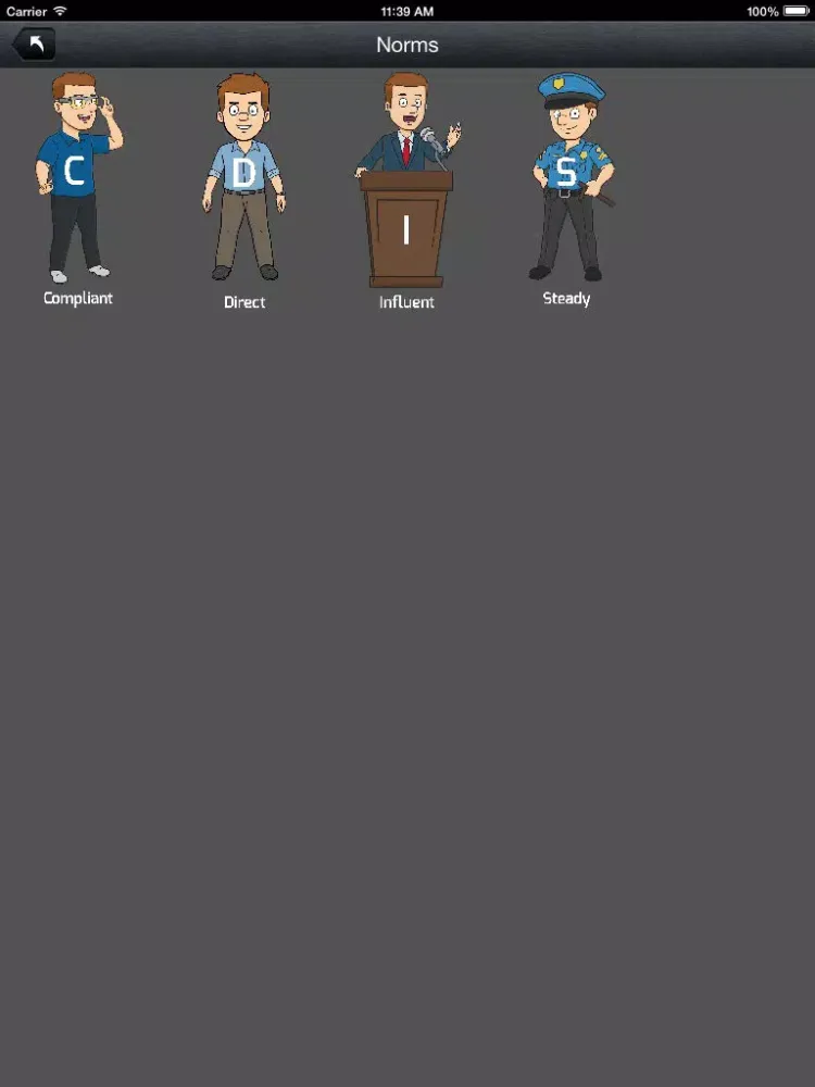 Ảnh chụp màn hình của Disc Personality Profile & Traits Assessment Test Pro iPad 