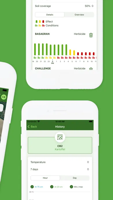 SmartFarm Screenshots