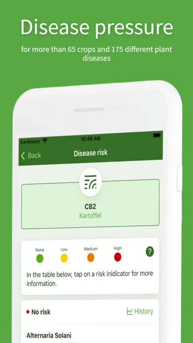 SmartFarm Screenshots