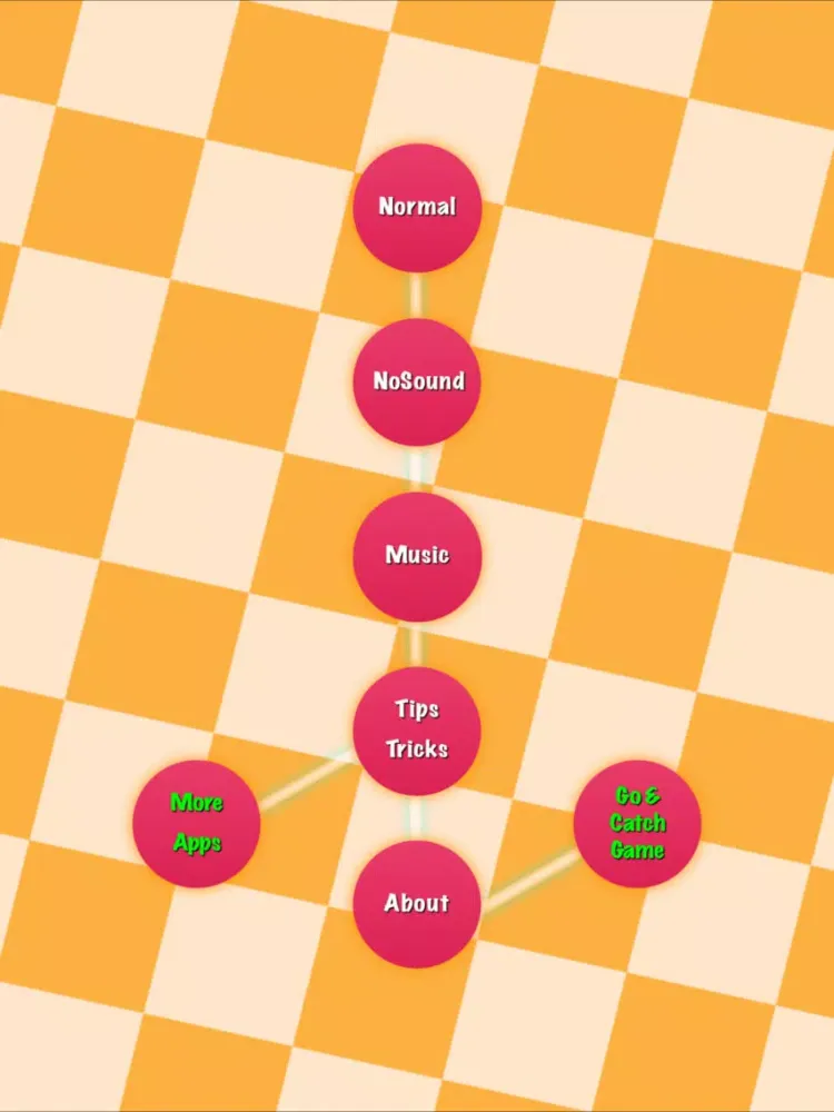 Pro Guide Pewdiepie Tuber's Simulator iPad  Screenshots