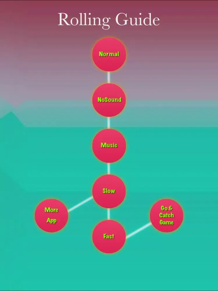 Free Guide For Rolling Sky Game un Official iPad 應用截圖