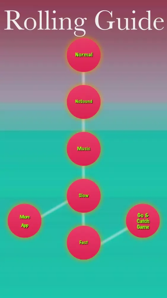 Free Guide For Rolling Sky Game un Official應用截圖