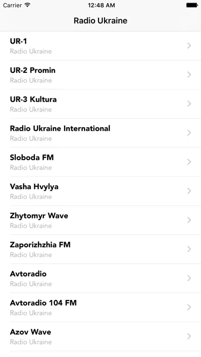 Ảnh chụp màn hình của Radio Ukraine: News & Music international Online FM Stations