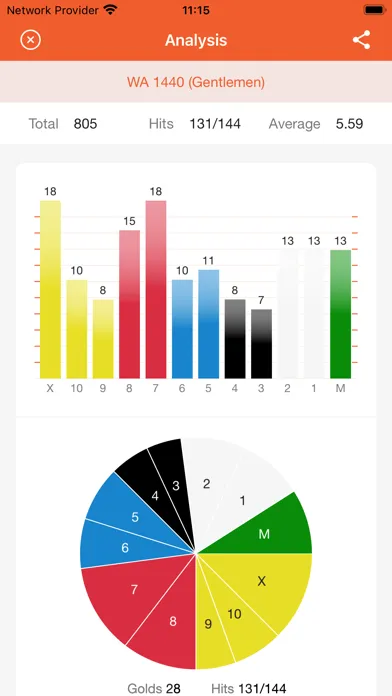 Archery Scoresheets Screenshots