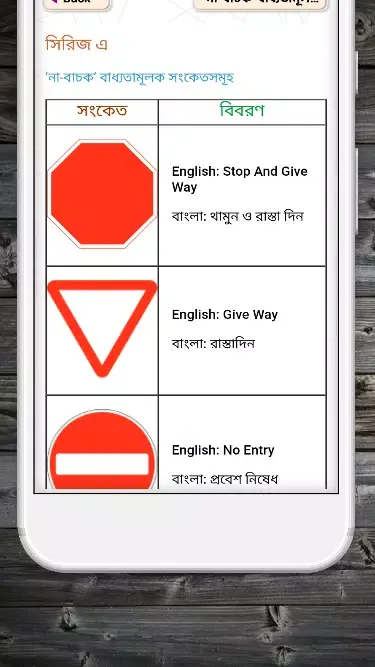 Traffic signal apps in bangla Screenshots