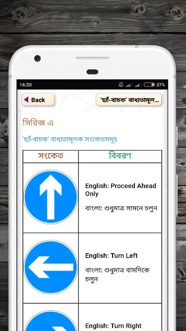 Traffic signal apps in bangla Screenshots