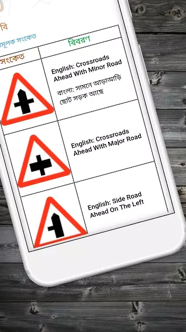 Traffic signal apps in bangla Screenshots