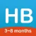 Cognitive Card:Happy baby