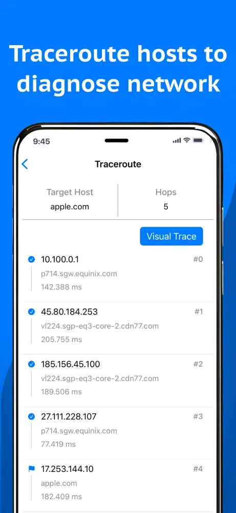 Network Analyzer Screenshots