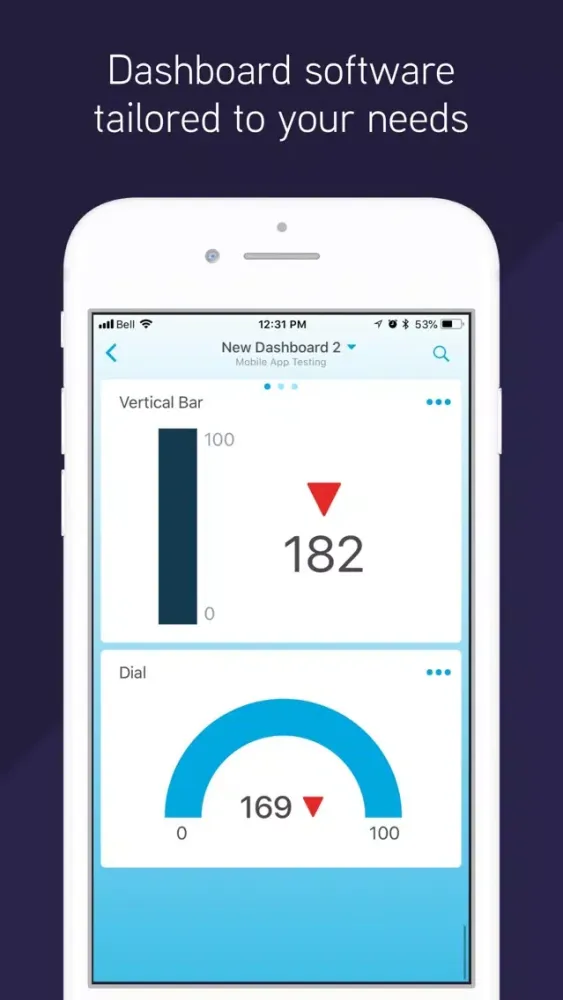 AppSmart Insights Screenshots