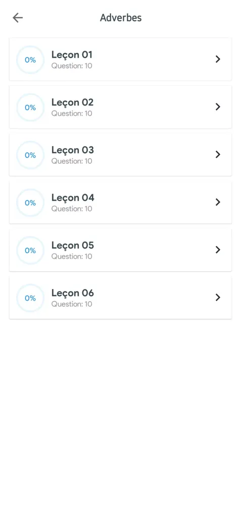 French Grammar Screenshots