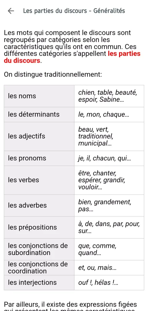 French Grammar Screenshots
