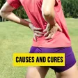 Dealing With Backpain