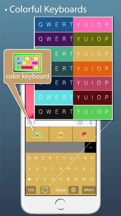 Capturas de pantalla de Keyboard+ iOS8 -Color Stickers Keyboards, Emoji Words Maker