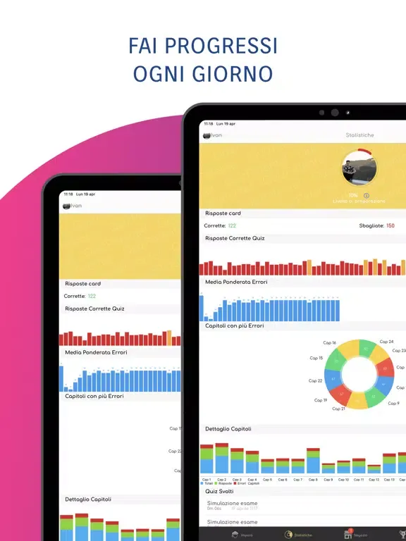 Quiz Patente Nuovo 2023 iPad  Screenshots