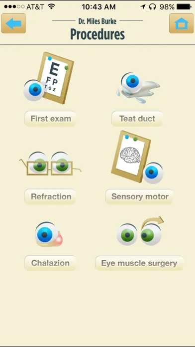 تصاویر Dr. Miles Burke Pediatric Ophthalmology