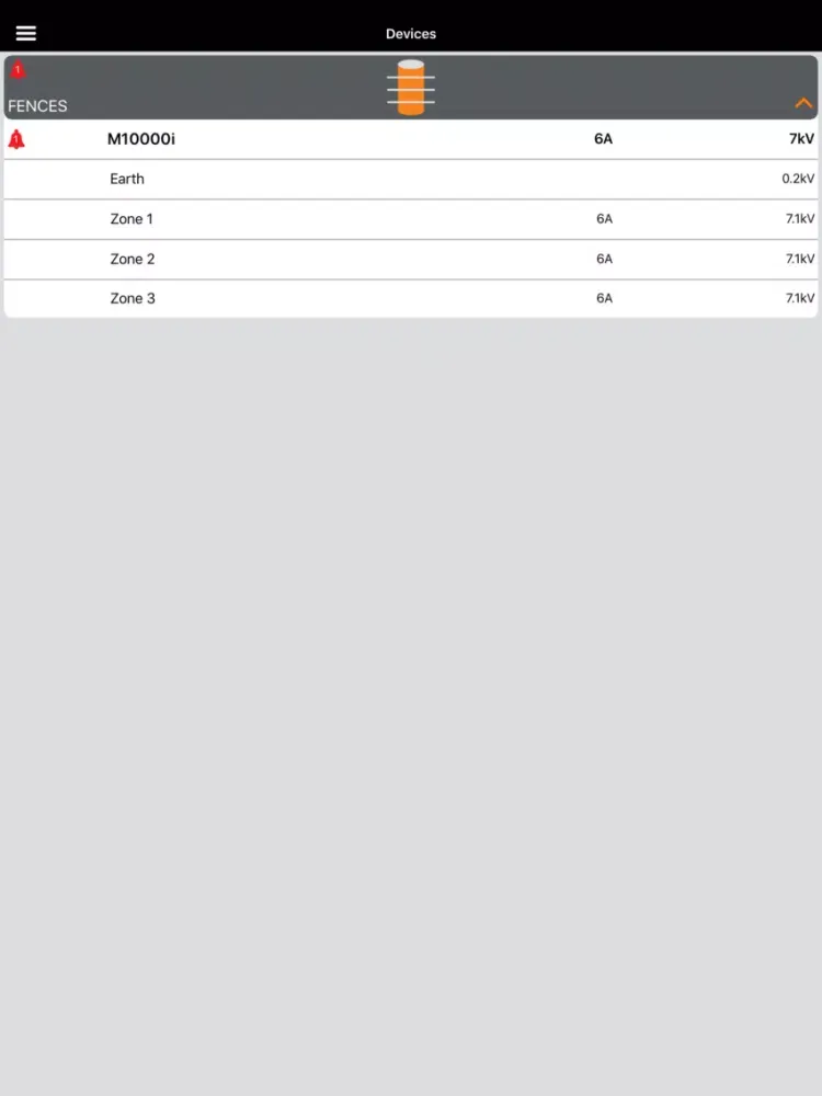 Tangkapan layar Gallagher Fence Dashboard iPad 