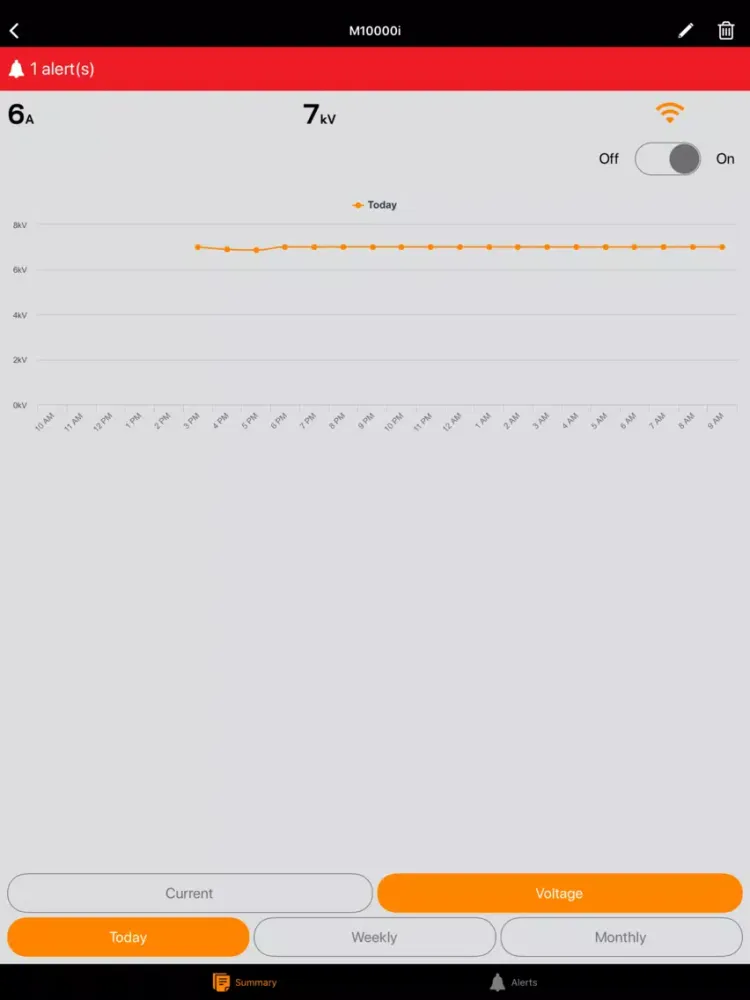 Tangkapan layar Gallagher Fence Dashboard iPad 