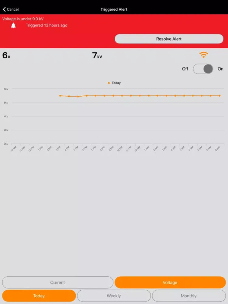 Tangkapan layar Gallagher Fence Dashboard iPad 