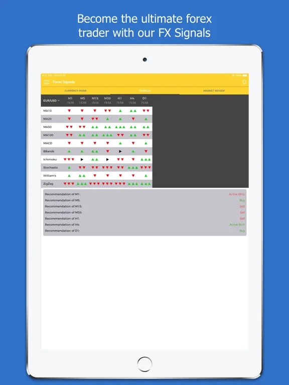 Tangkapan layar Forex Signals Tracking - Live iPad 