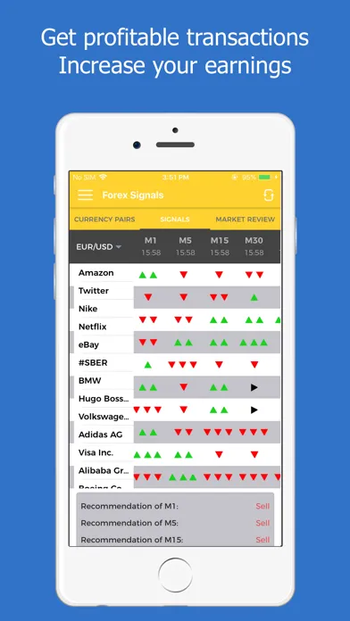 Tangkapan layar Forex Signals Tracking - Live