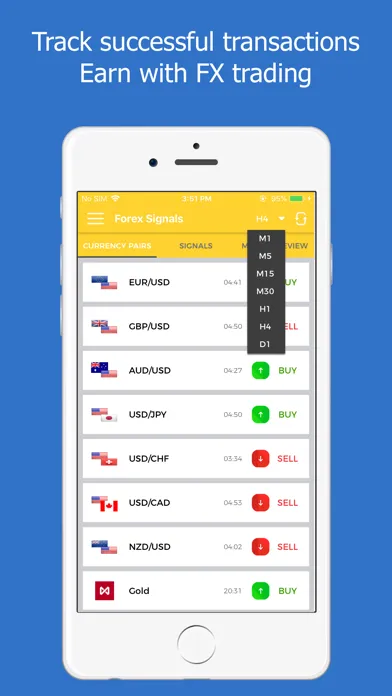 Tangkapan layar Forex Signals Tracking - Live