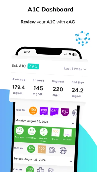 Captures d'écran de Blood Sugar Diabetes Tracker.