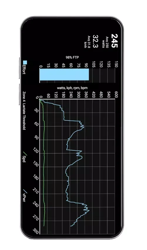 Virtual Power Meter Screenshots