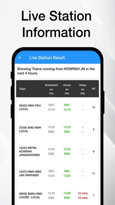 صور Where is My Train: Live Status