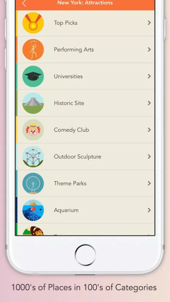 تصاویر New York Travel & City Guide