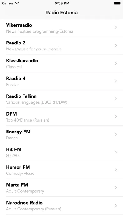 Estonia Radio - Estonian Radios Online LIVE FM স্ক্রিনশট