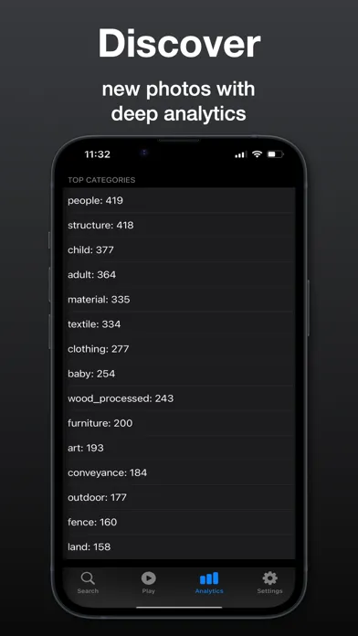 تصاویر PhotoGPT : AI Photo Organizer